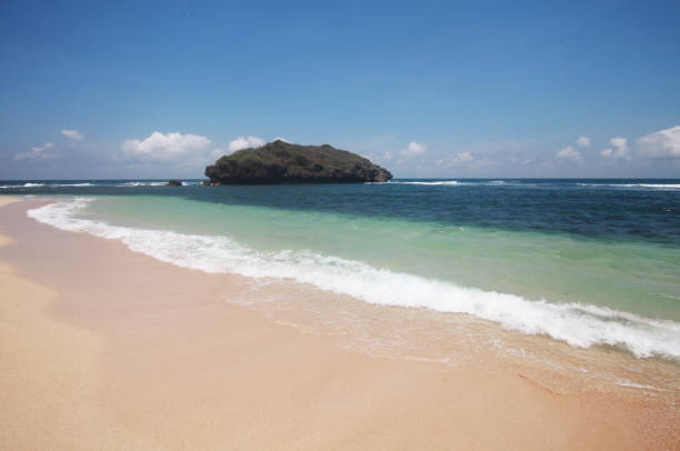 Wisata Pantai Gunungkidul: 7 Destinasi Cantik yang Wajib Dikunjungi