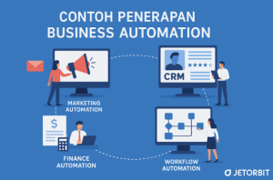 Cara Kerja Otomasi Pemasaran untuk Efisiensi Kerja: Panduan Lengkap bagi Profesional Digital