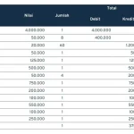 Cara Mengatur Keuangan Saat Musim Kondangan Beruntun: Strategi Cerdas untuk Tetap Stabil Secara Finansial